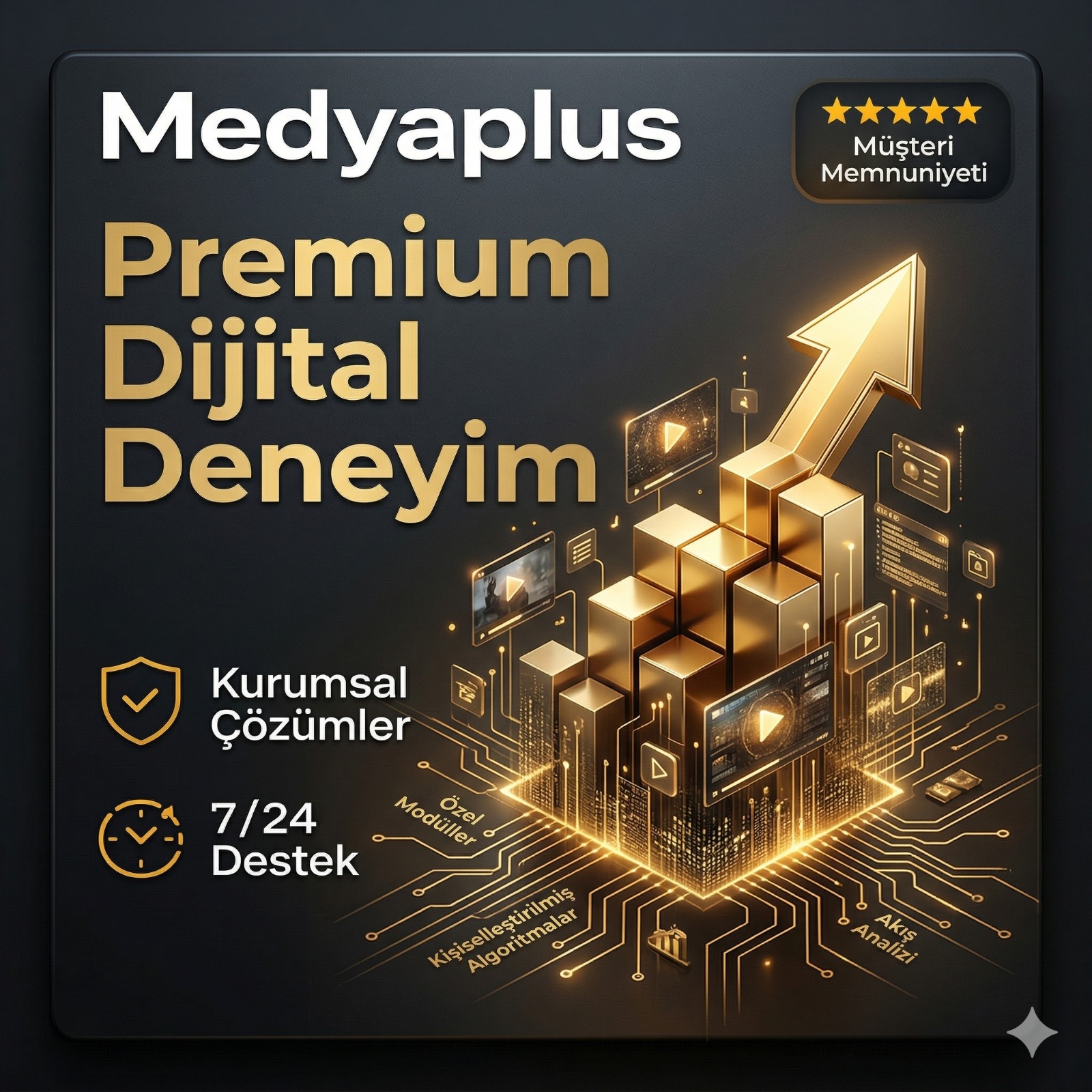 Medyaplus Premium Dijital Deneyim